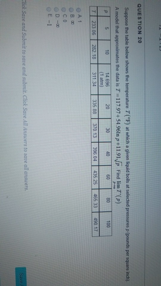 Solved QUESTION 20 Suppose the table below shows the | Chegg.com