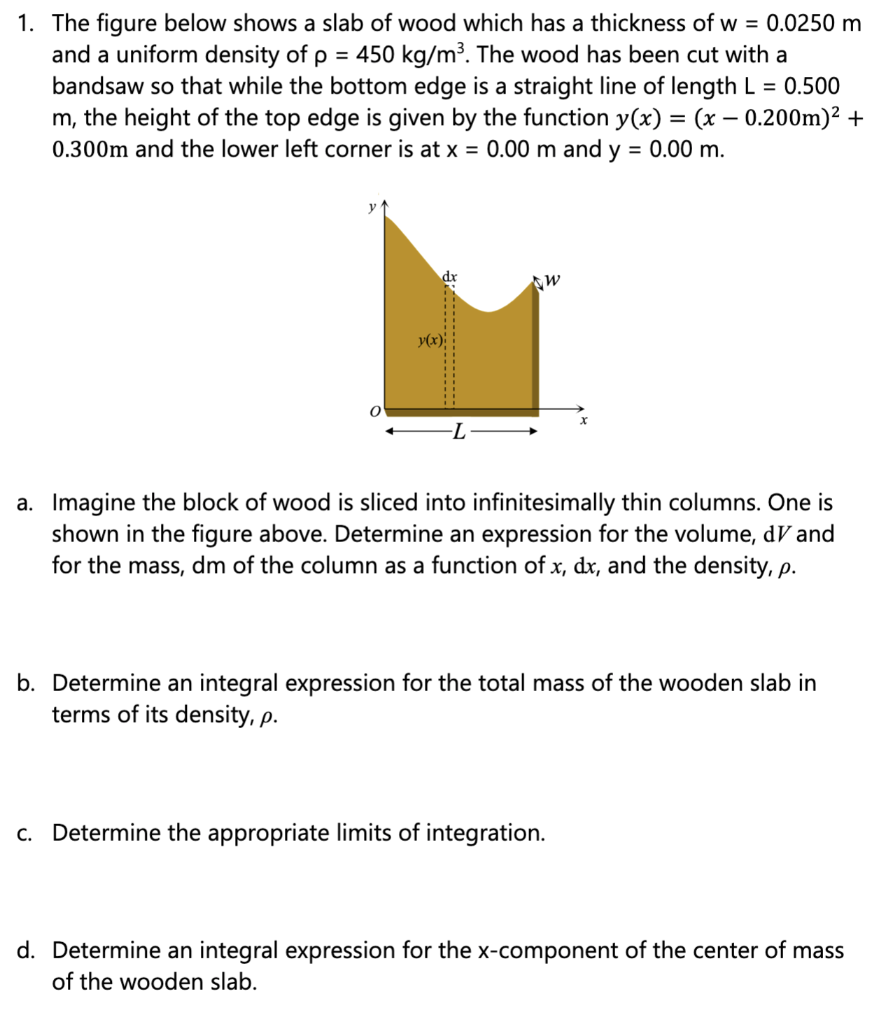 Solved 1. The figure below shows a slab of wood which has a