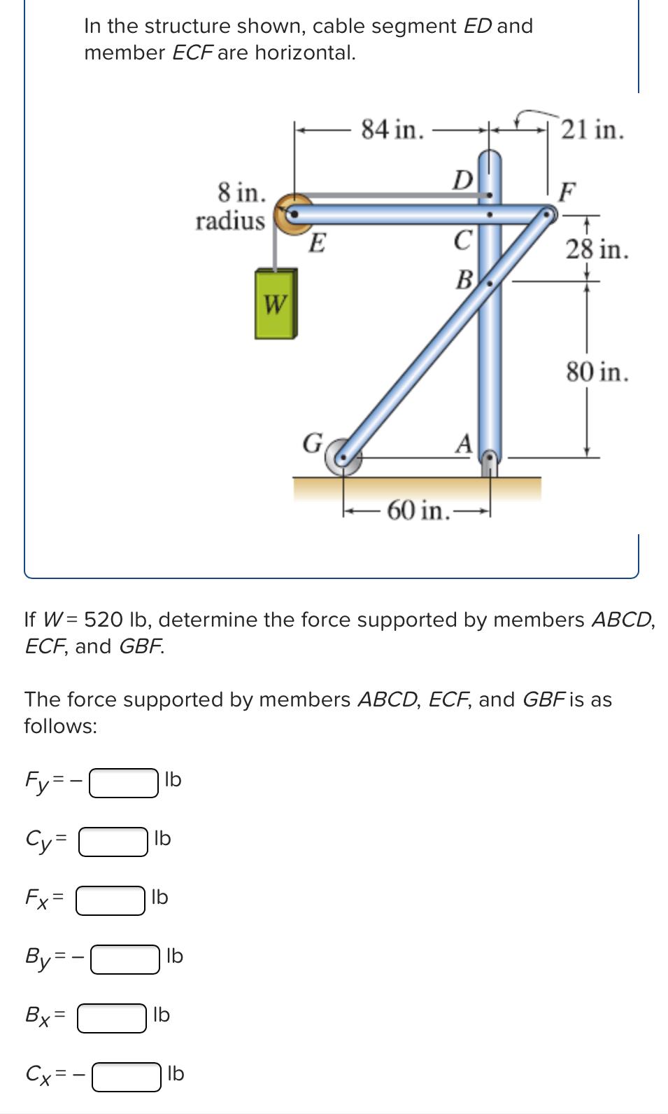 Solved In The Structure Shown Cable Segment Ed And Membe Chegg Com