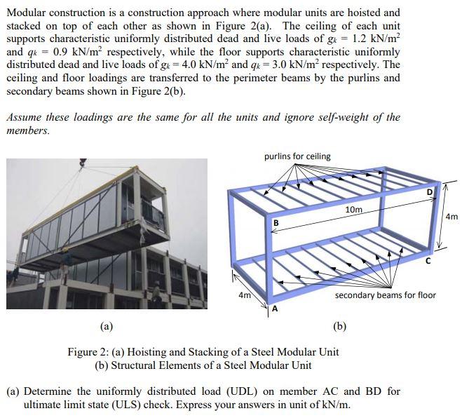 Modular construction is a construction approach where | Chegg.com
