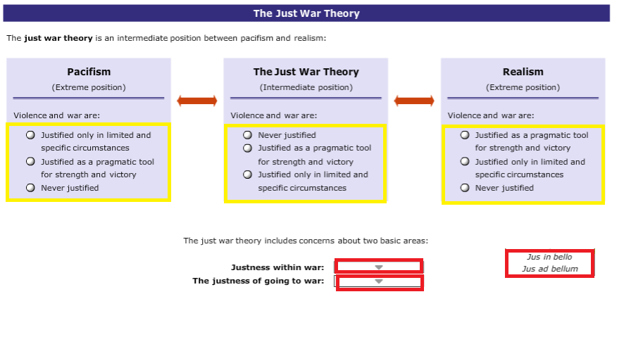 theory of just war research paper