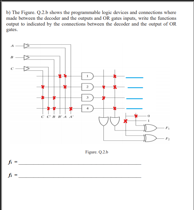 Solved B) The Figure. Q.2.b Shows The Programmable Logic | Chegg.com