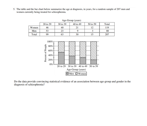 2017 AP STATISTICS FREE RESPONSE QUESTIONS STATISTICS Chegg com 2017 AP STATISTICS FREE RESPONSE QUESTIONS STATISTICS Chegg com