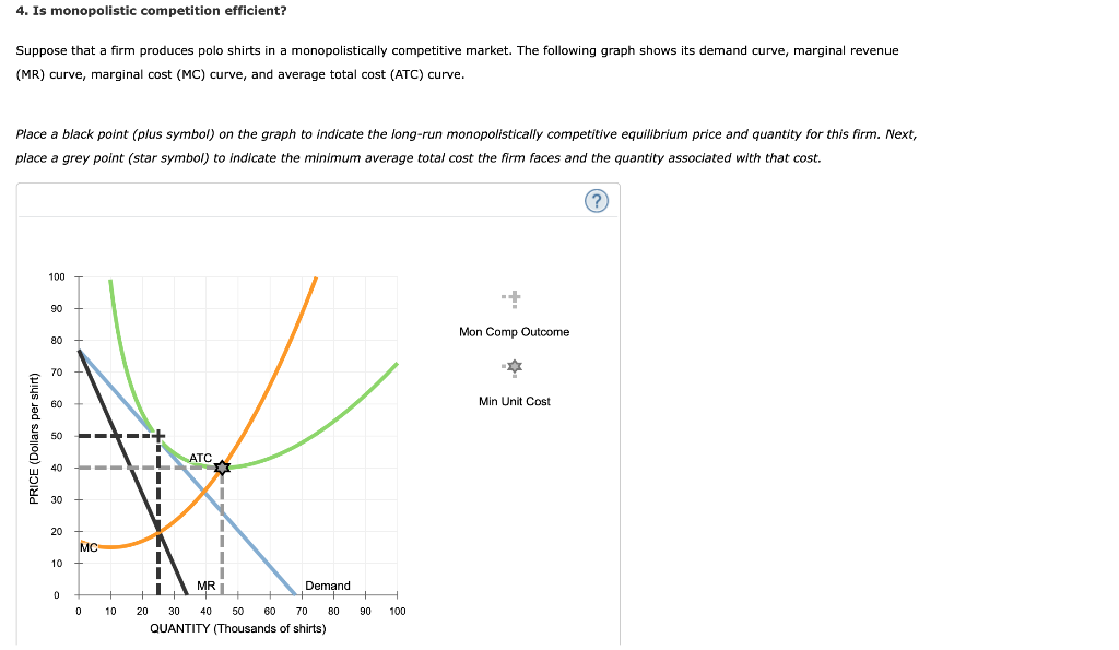 solved-4-is-monopolistic-competition-efficient-suppose-chegg