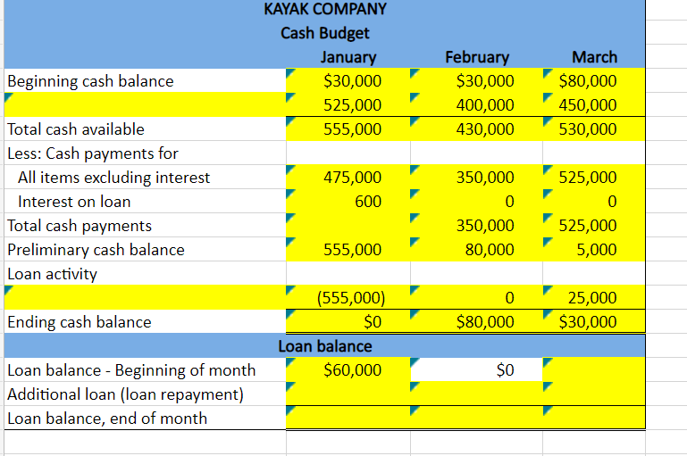 solved-kayak-company-budgeted-the-following-cash-receipts-chegg