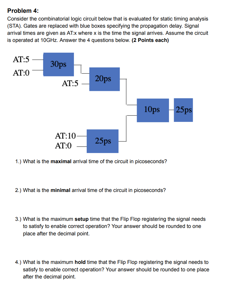 Problem 4: Consider The Combinatorial Logic Circuit | Chegg.com