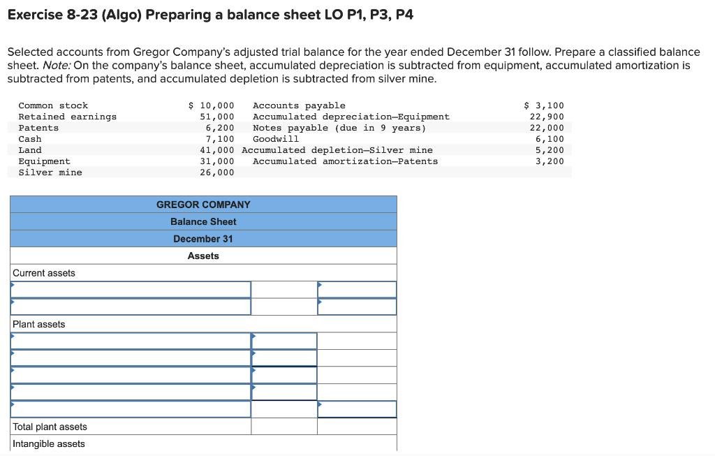 solved-exercise-8-23-algo-preparing-a-balance-sheet-lo-p1-chegg