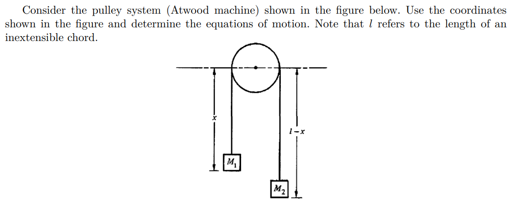 Solved Consider The Pulley System (Atwood Machine) Shown In | Chegg.com