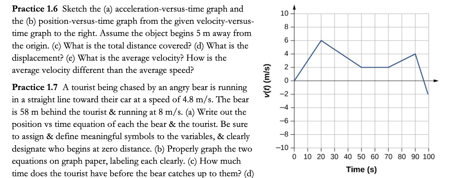 Solved Practice 1.6 Sketch the (a) acceleration-versus-time | Chegg.com