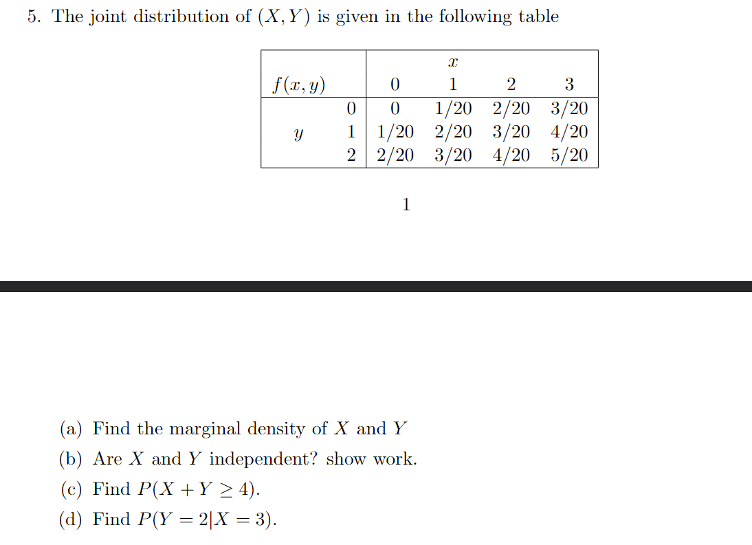 Solved 5. The joint distribution of (X,Y) is given in the