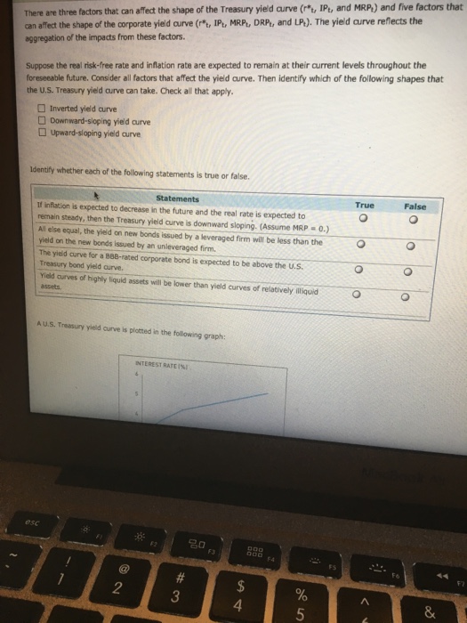 Solved There are three factors that can affect the shape of | Chegg.com