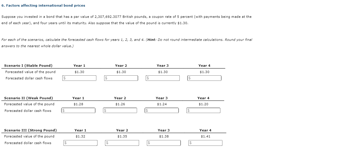 solved-6-factors-affecting-international-chegg