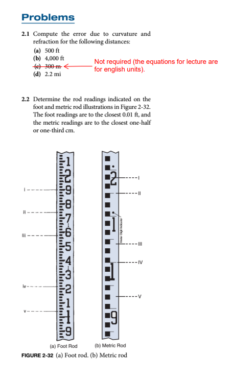 One foot in outlet metric