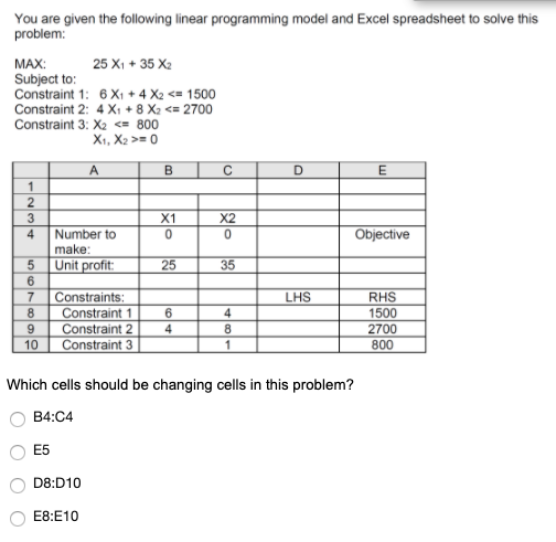 Solved You Are Given The Following Linear Programming Model | Chegg.com