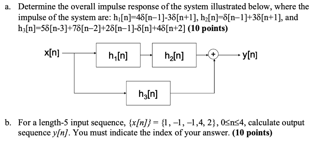 Solved A Determine The Overall Impulse Response Of The