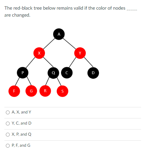 The red-black tree below remains valid if the color of nodes are changed.
\( A, X \), and \( Y \)
\( \mathrm{Y}, \mathrm{C} \