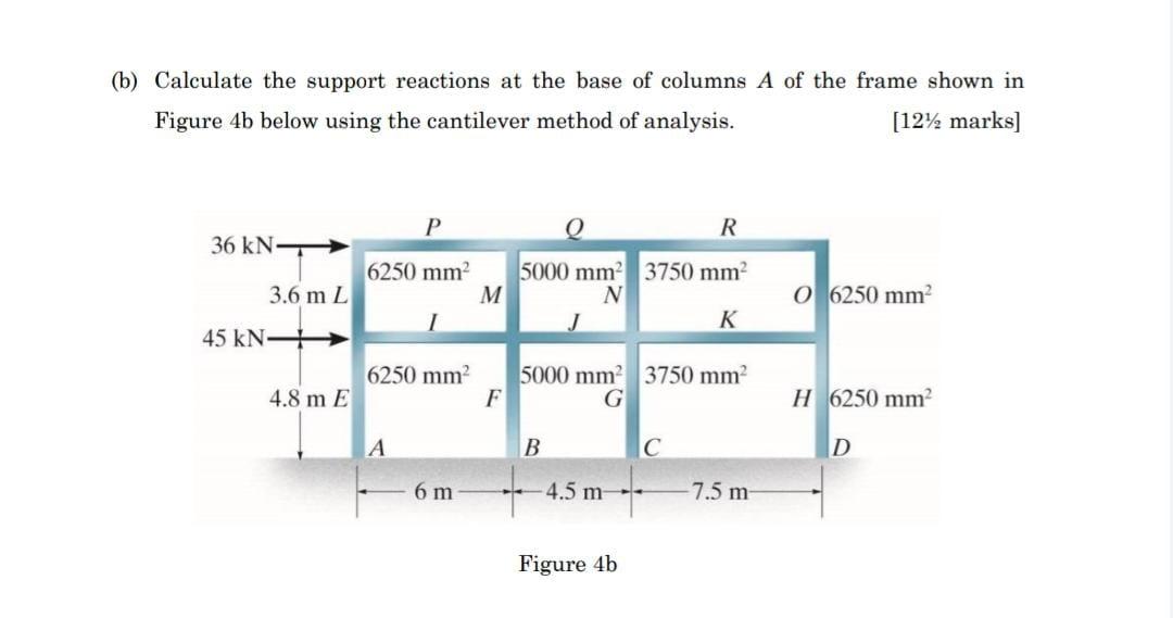 Solved (b) Calculate the support reactions at the base of | Chegg.com