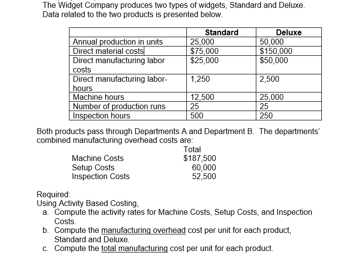 Solved The Widget Company produces two types of widgets,