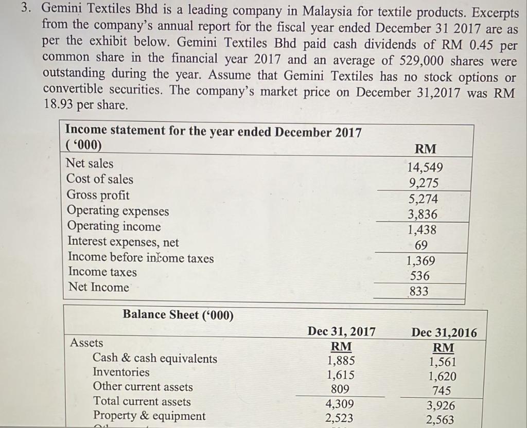 Solved Gemini Textiles Bhd is a leading company in Malaysia