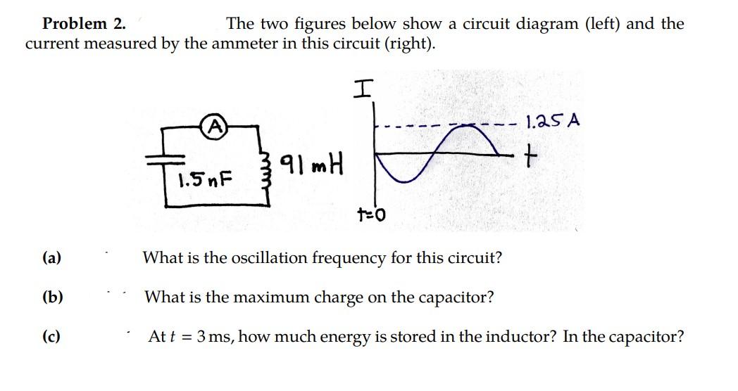 Solved Problem 2. The two figures below show a circuit | Chegg.com