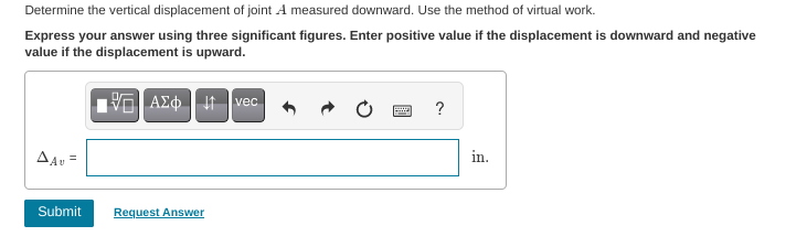 Solved Determine the vertical displacement of joint A | Chegg.com