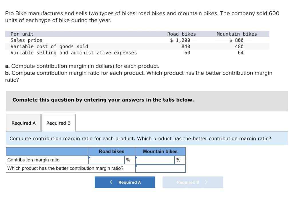 bike purchase scheme