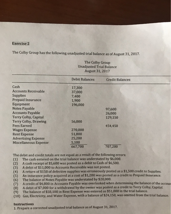 Solved Exercise 2 The Colby Group has the following