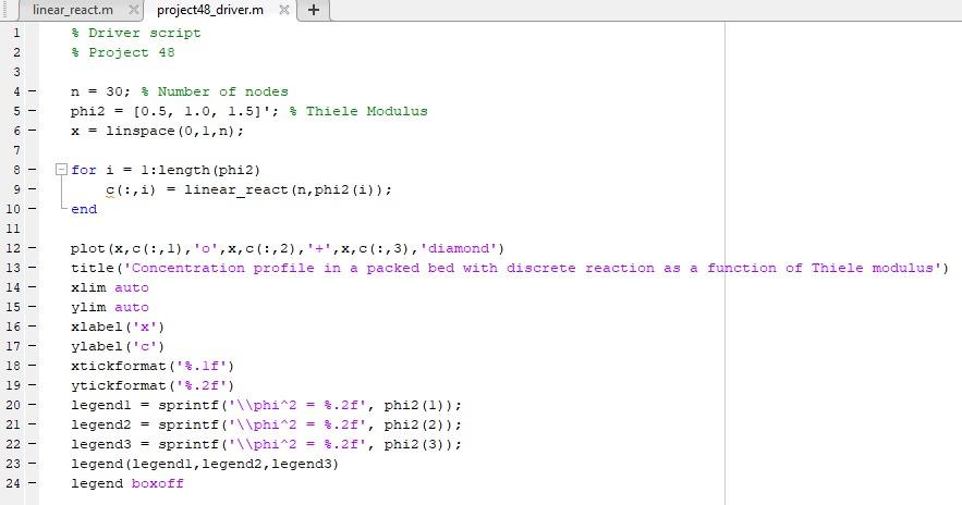 Solved Please explain and interpret the programming codes of | Chegg.com