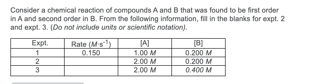 Solved Consider a chemical reaction of compounds A and B | Chegg.com