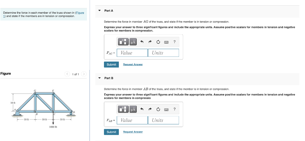 Solved Part A Determine the force in each member of the | Chegg.com