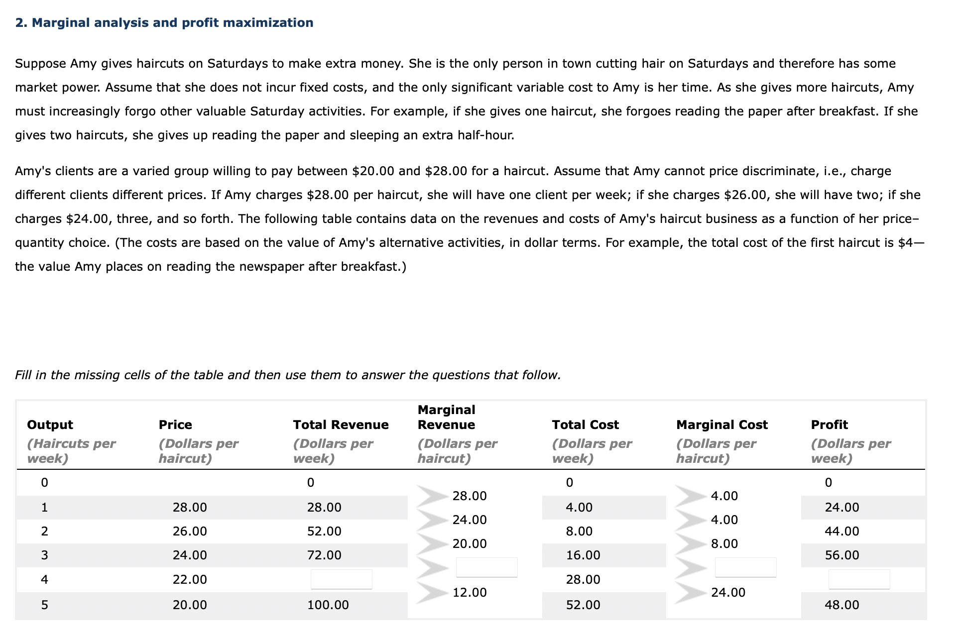 Solved 2. Marginal analysis and profit maximization Suppose | Chegg.com