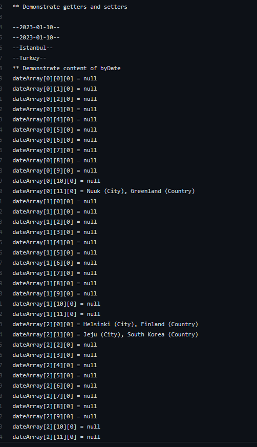 Solved Complete the following exercise in Java: The | Chegg.com
