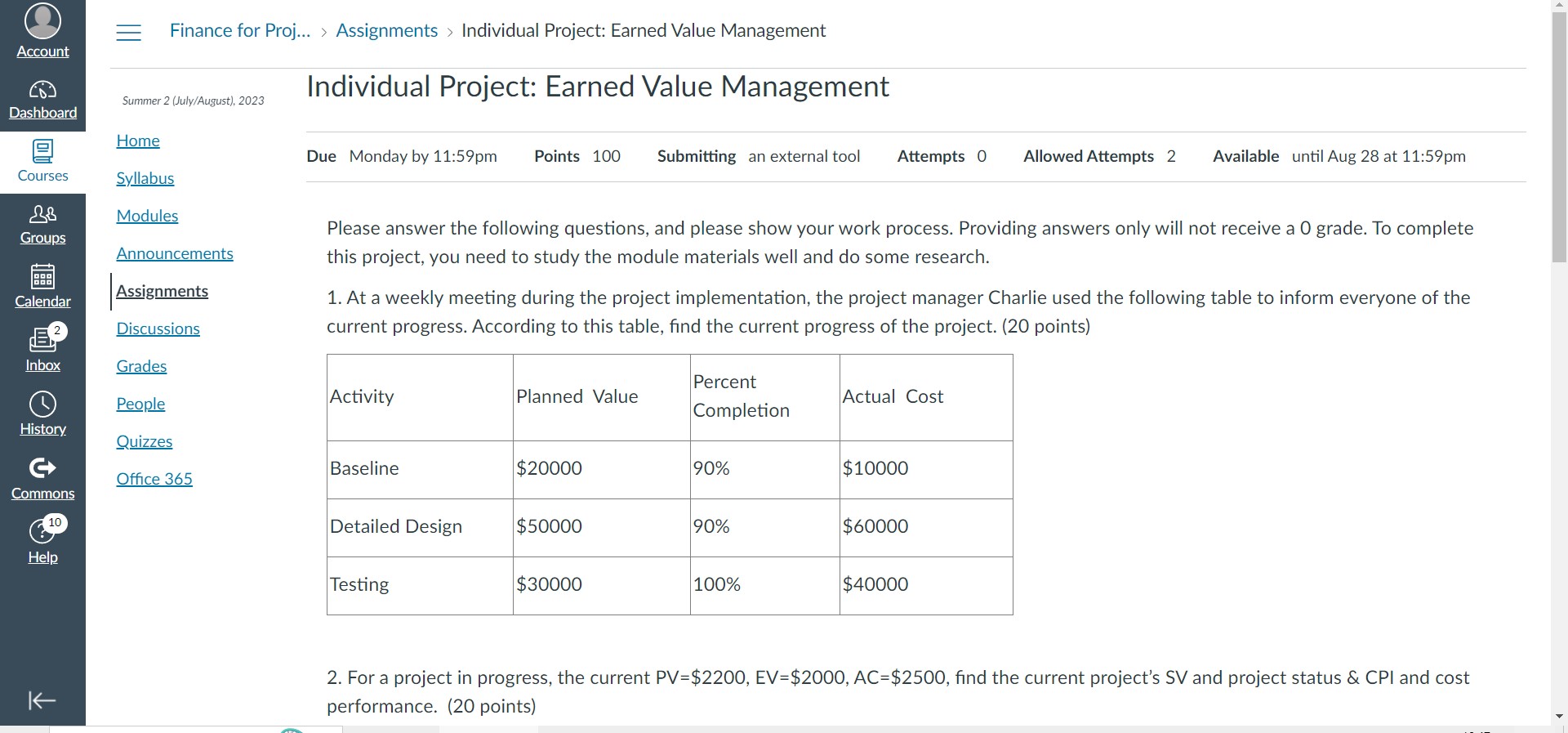 Solved Individual Project: Earned Value Management Please | Chegg.com