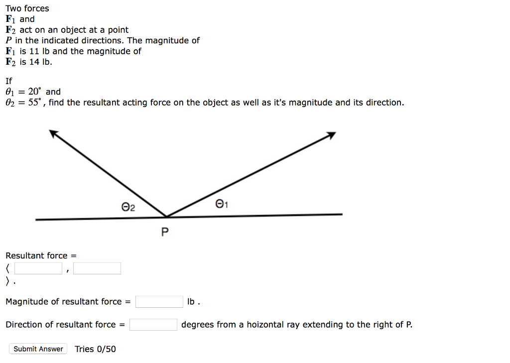 Solved Two forces F1 and F2 act on an object at a point P in | Chegg.com