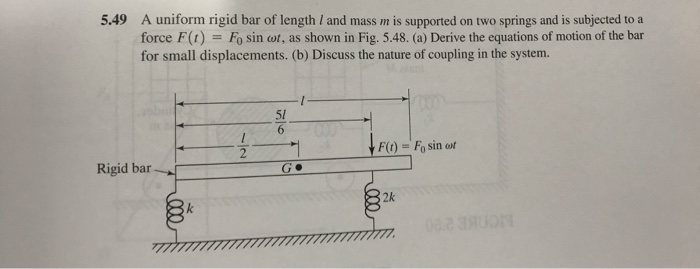 Solved A uniform rigid bar of length I and mass m is | Chegg.com