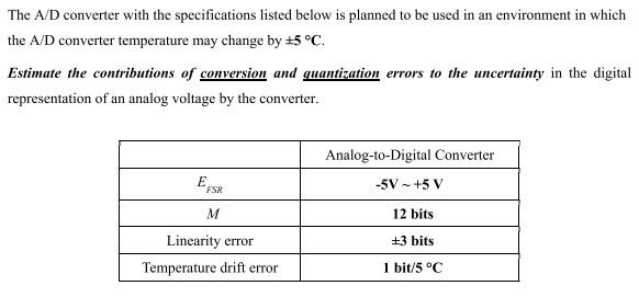 Solved The A/D converter with the specifications listed | Chegg.com