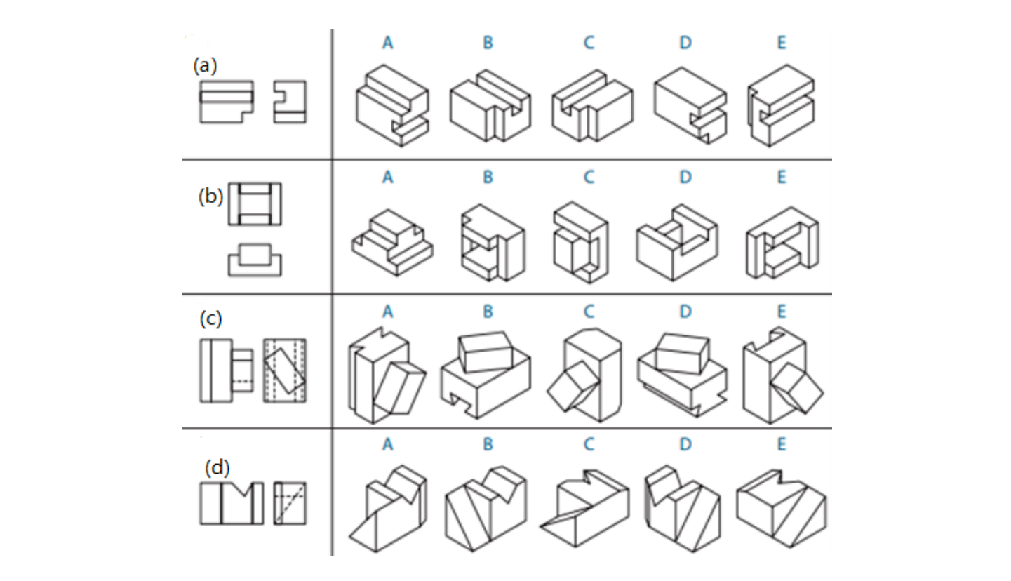 Solved 2. (Orthographic projection) Matching: Select the | Chegg.com