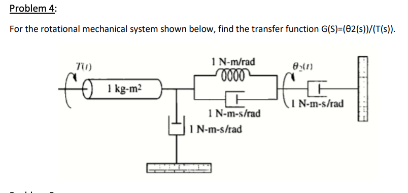 Solved Problem 4: For the rotational mechanical system shown | Chegg.com