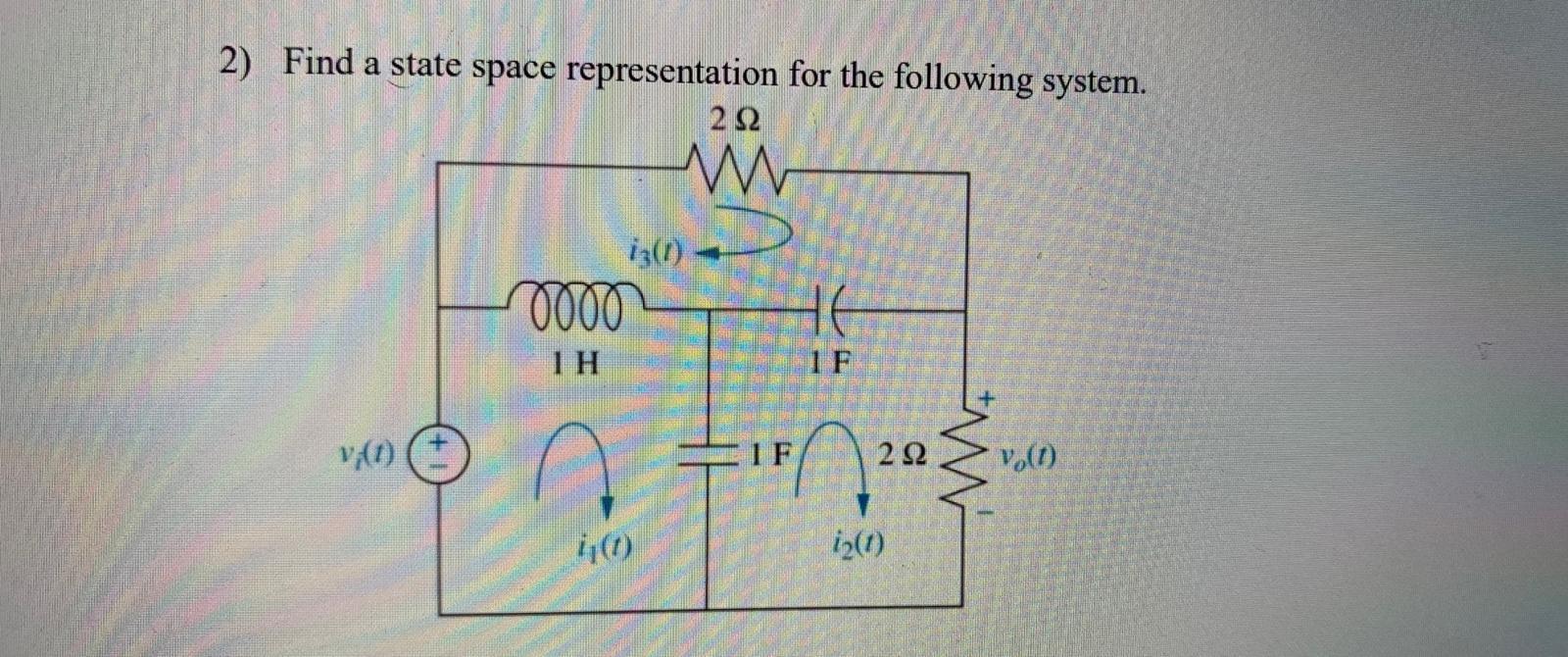 Solved 2) Find a state space representation for the | Chegg.com