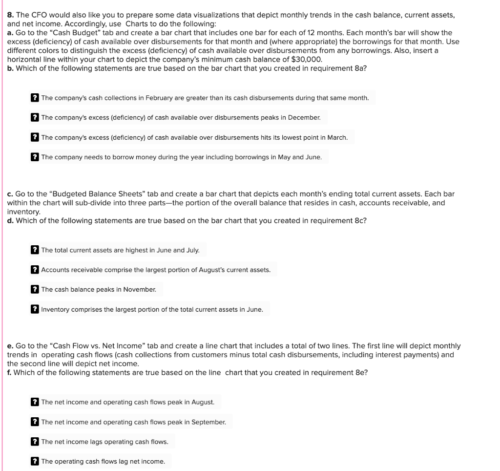 7. The CFO would like you to prepare some data | Chegg.com