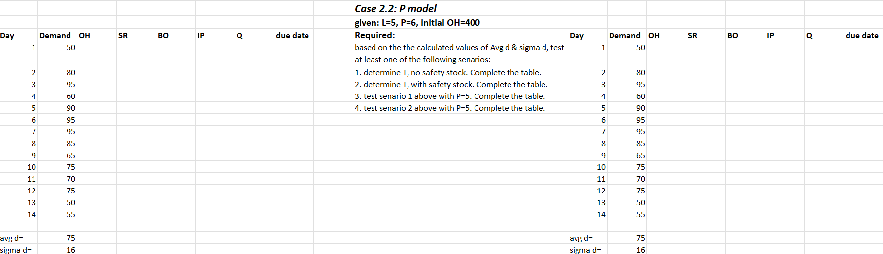 Solved Solve the following problem with a detailed | Chegg.com