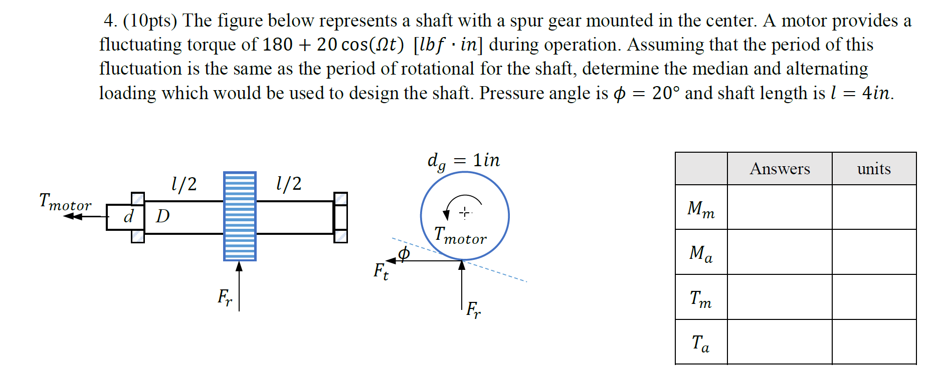Solved 4. (10pts) The figure below represents a shaft with a | Chegg.com