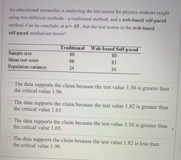 Solved An educational researcher is analyzing the test | Chegg.com