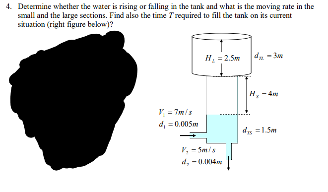 Solved 4. Determine whether the water is rising or falling | Chegg.com