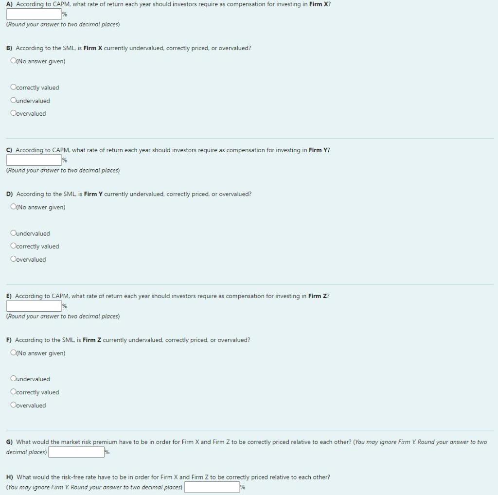 Solved Suppose Firms X, Y And Z Have The Expected Returns | Chegg.com