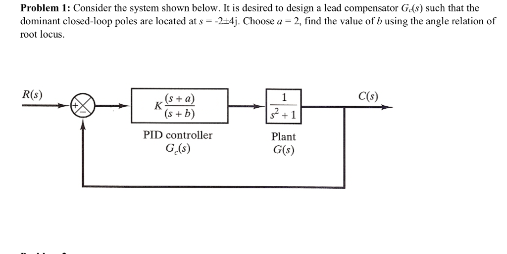 Solved Problem 1: Consider the system shown below. It is | Chegg.com