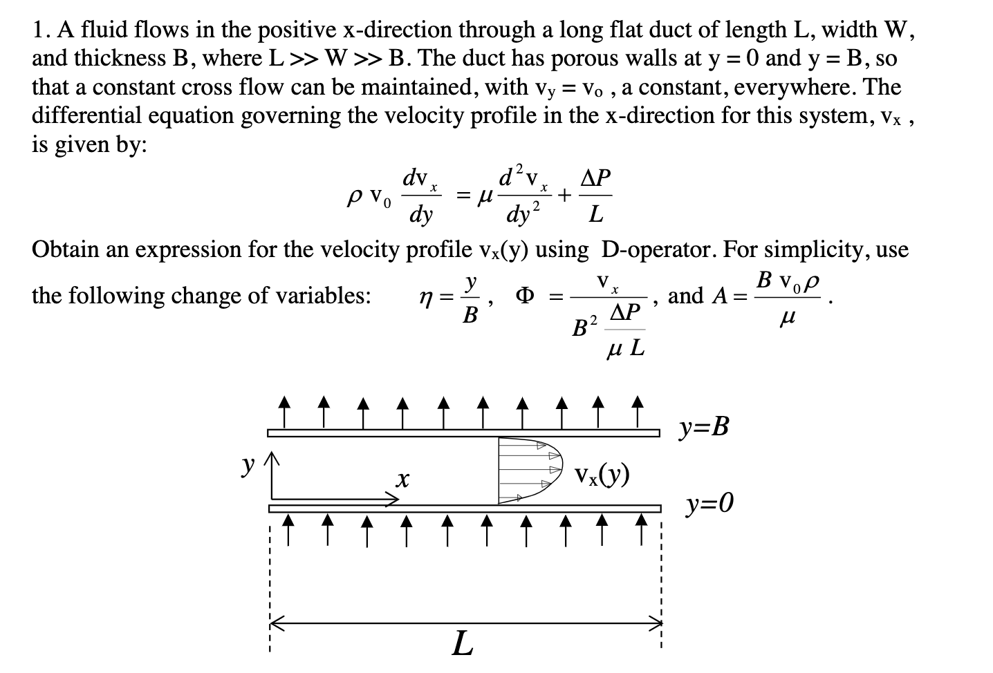Solved 1. A fluid flows in the positive x-direction through | Chegg.com
