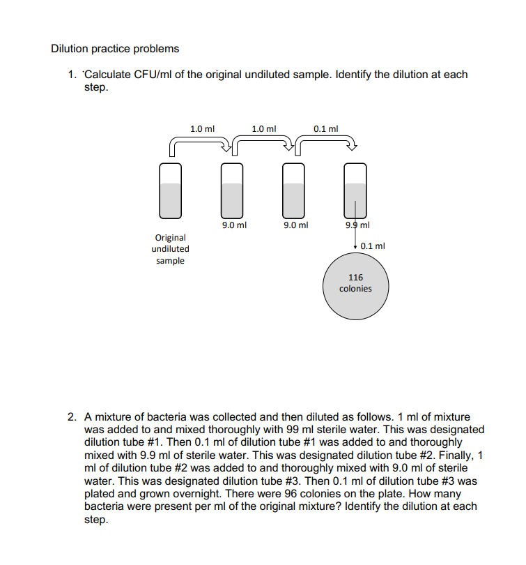 Solved Dilution Practice Problems 1 Calculate Cfu Ml Of