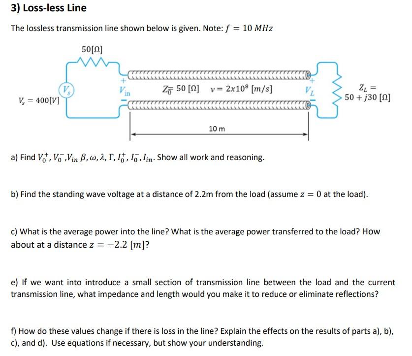 Solved The lossless transmission line shown below is given.