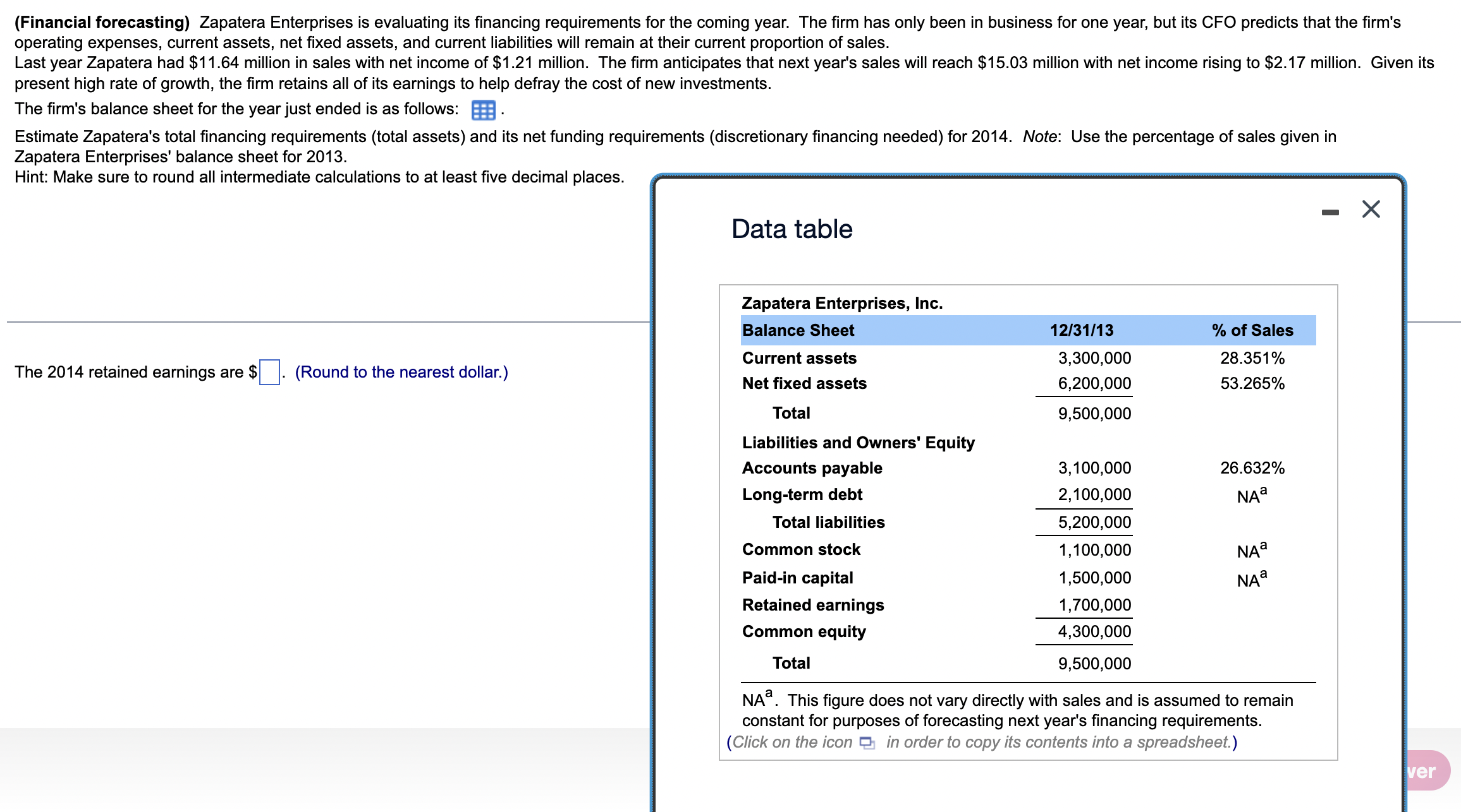 Solved operating expenses, current assets, net fixed assets, | Chegg.com